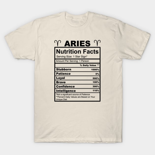 Aries Facts T-Shirt by thechicgeek